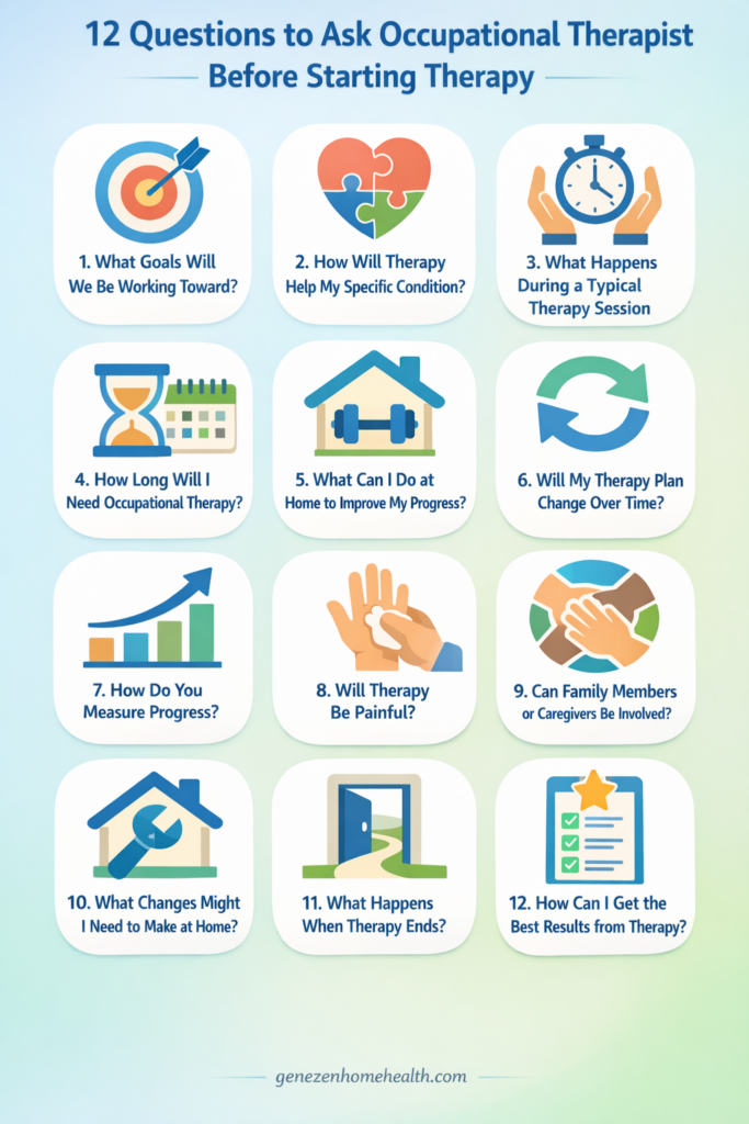 12 Questions to Ask Occupational Therapist Before Starting Therapy