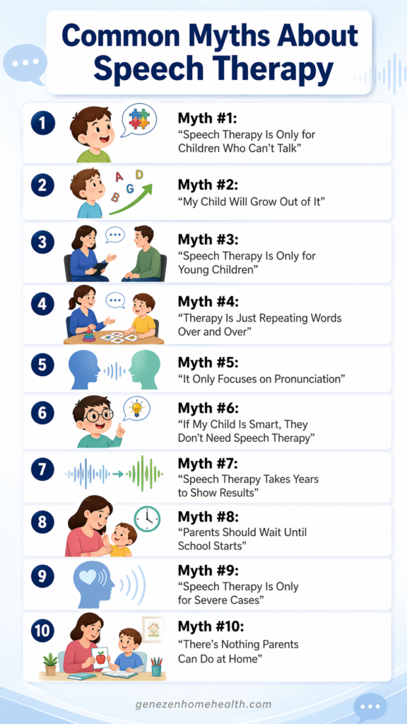 common myths about speech therapy