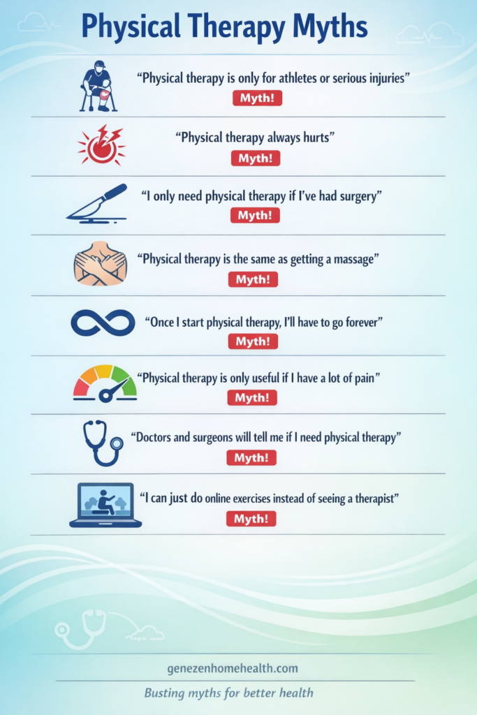 physical therapy myths that stop people from getting help