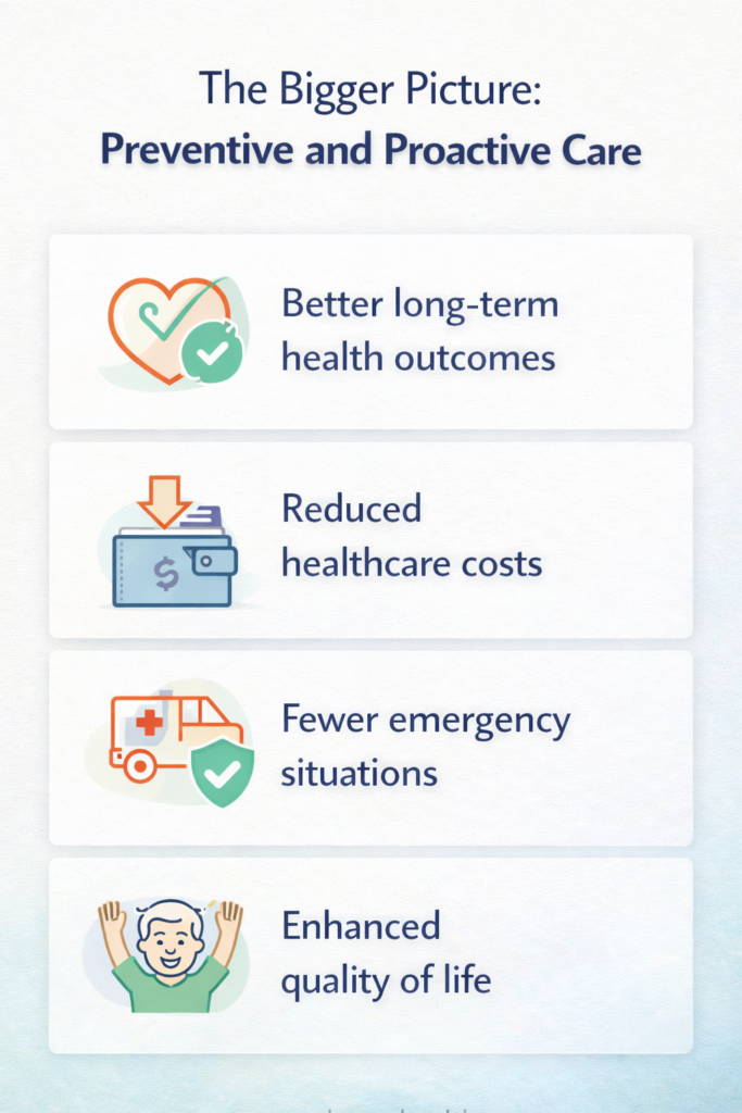 the bigger picture preventive and proactive care
